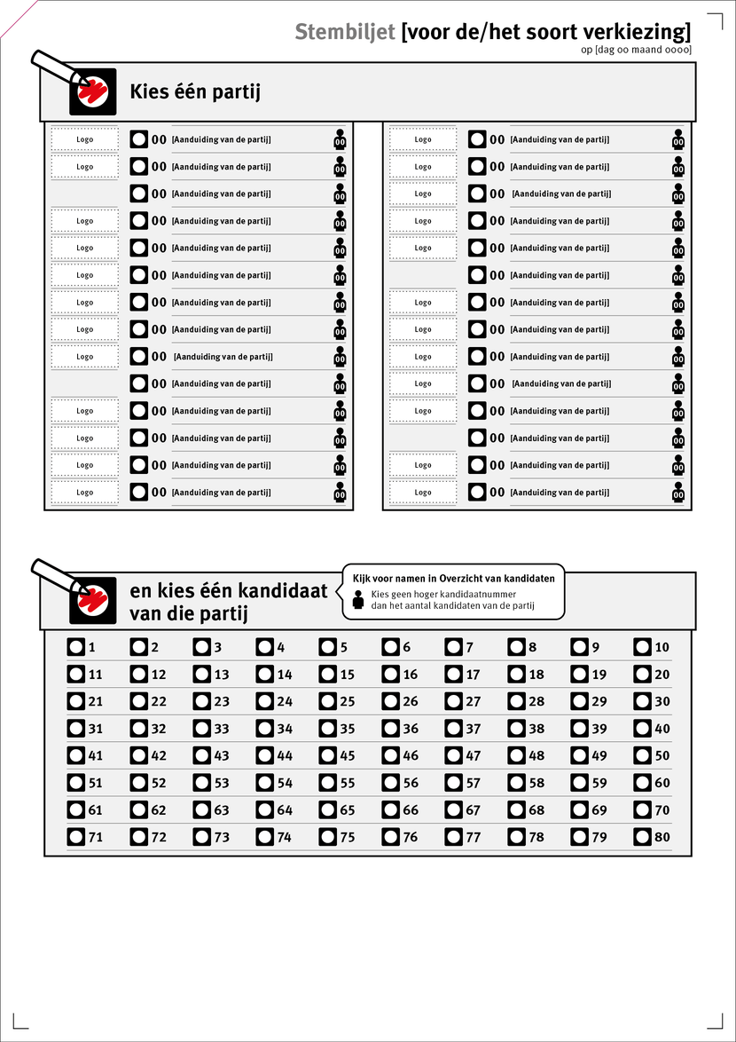 Model experiment nieuw stembiljet